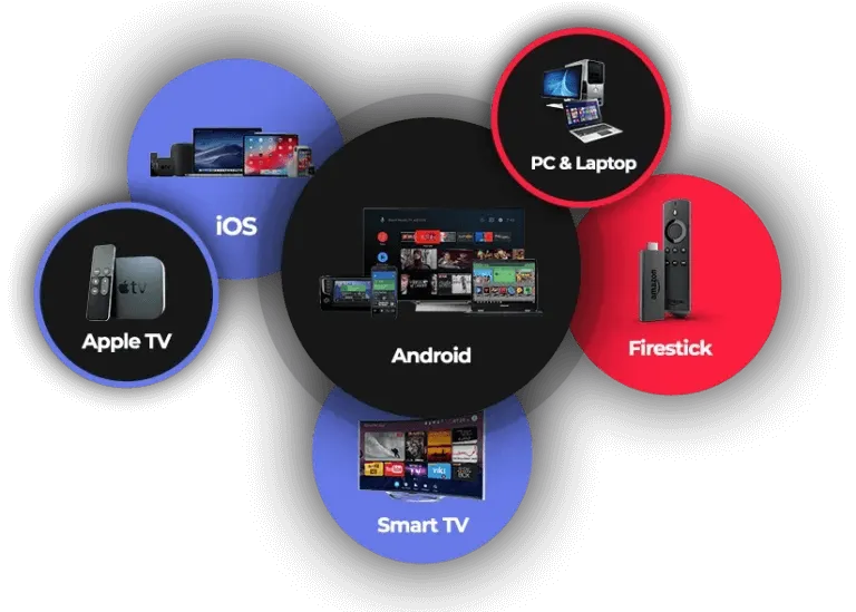 Best IPTV Provider 